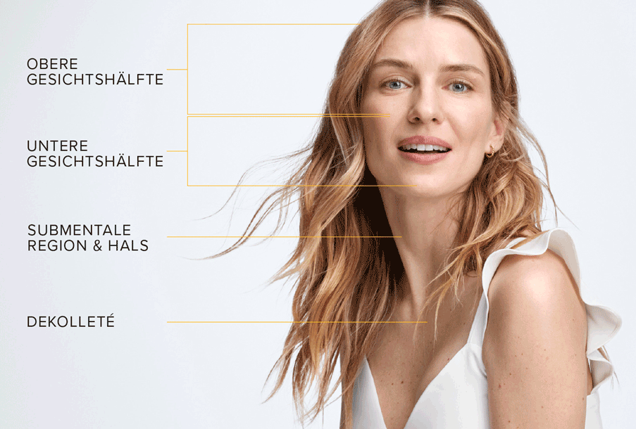Ultherapy Prime regions light